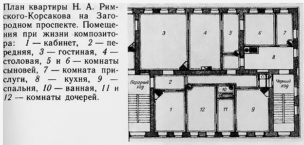 Гг план