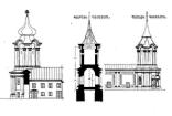 ансамбль смольного монастыря растрелли